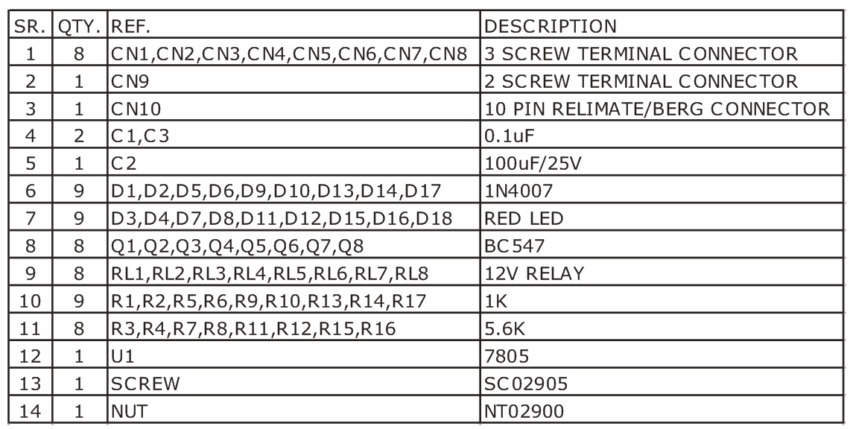 8 Channel Relay Board with onboard 5V regulator - Electronics-Lab.com