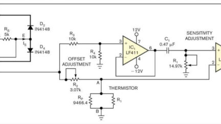 Temperature-to-period circuit provides linearization of thermistor response