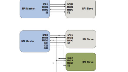 Introduction to I²C and SPI protocols