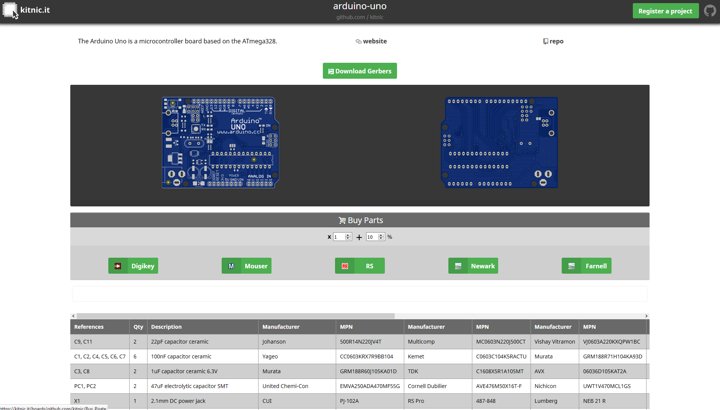 kitnic.it – Share your board and Order parts with one click