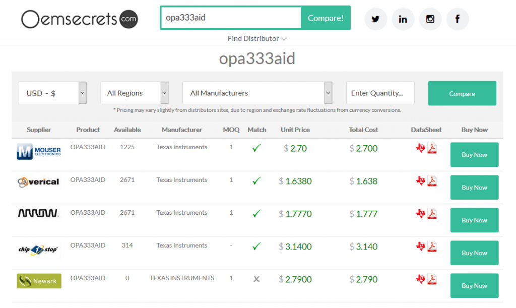 OEMsecrets.com – Electronic Component Suppliers Price Comparison Search Engine