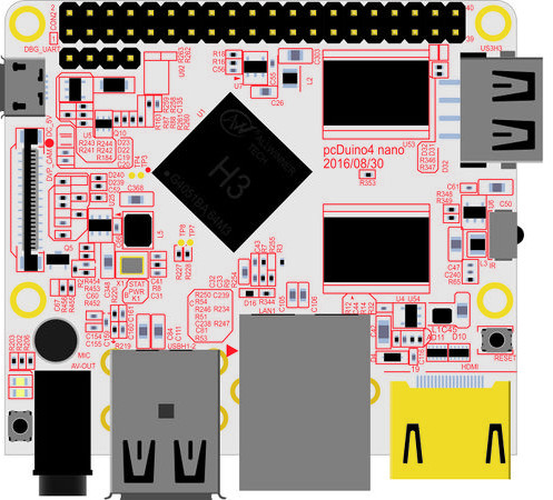 pcDuino4 Nano, A $20 Development Board