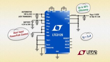 Dual input, 2.5A step-down DC/DC achieves 95% efficiency