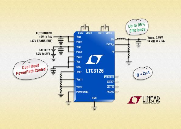 Dual input, 2.5A step-down DC/DC achieves 95% efficiency