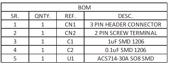 acs714-30a-current-sensor-module-bom