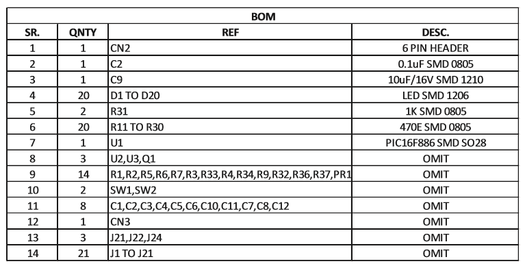 bargraph-rc-signal-reader-rc-switch-pcb-parts