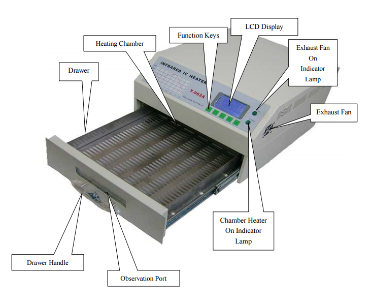 T962A Reflow Oven