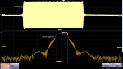 FFTs and oscilloscopes: A practical guide
