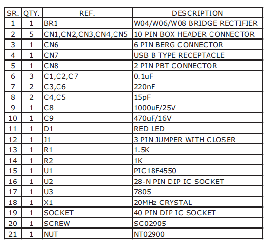 pic18f-development-board-using-pic-18f4550-18f2550-1