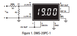 App note: Engineering scaling