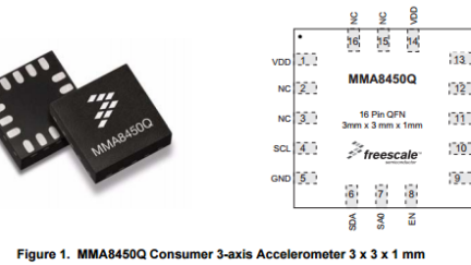 Embedded orientation detection using the MMA8450Q