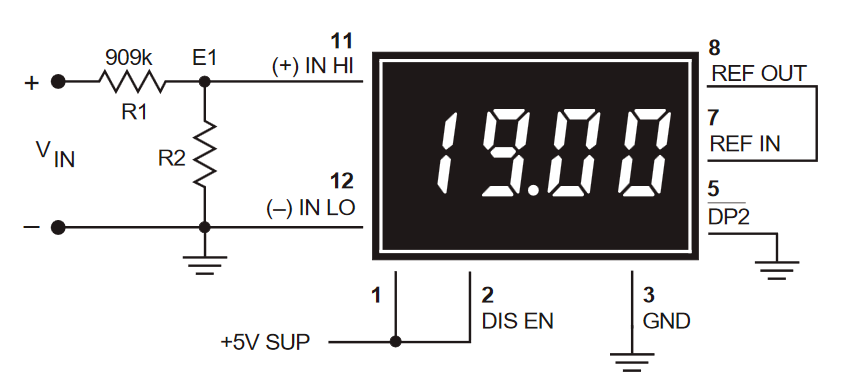 App note: Engineering scaling