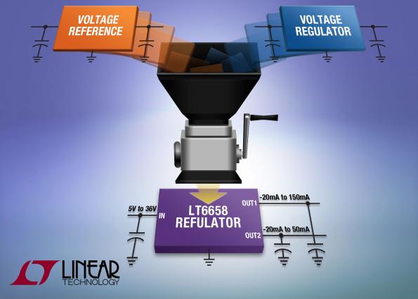 LT6658 – Precision Dual Output, High Current, Low Noise, Voltage Reference