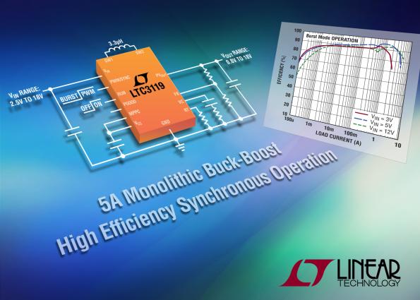 18V, 5A buck-boost DC/DC delivers 95% efficiency