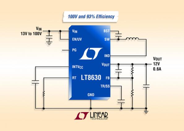 LT8630 – 100V, 600 mA synchronous buck DC/DC betters 93% efficiency