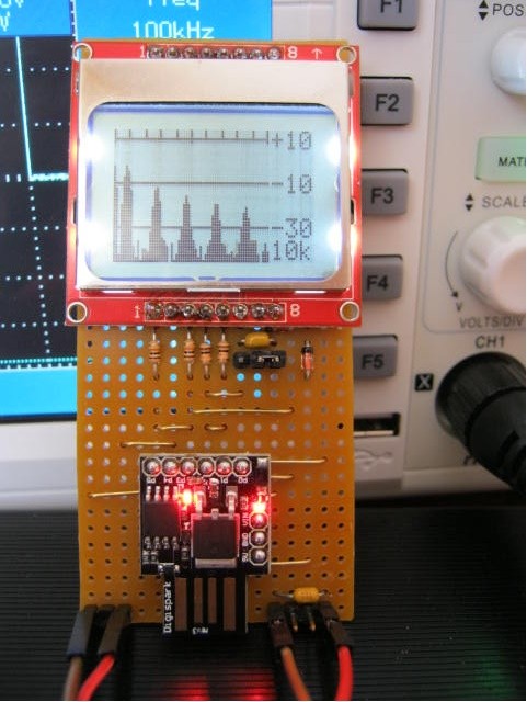 DIY Spectrum Analyser