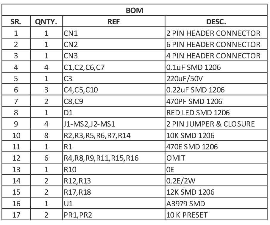 2-5a-bipolar-stepper-motor-driver-bom