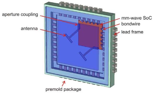 122 GHz On-chip Radar