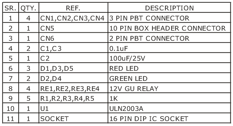 4-channel-large-current-relay-board-parts