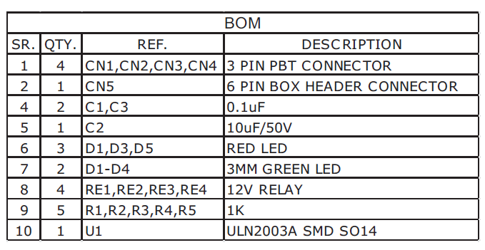 4-channel-relay-board-bom