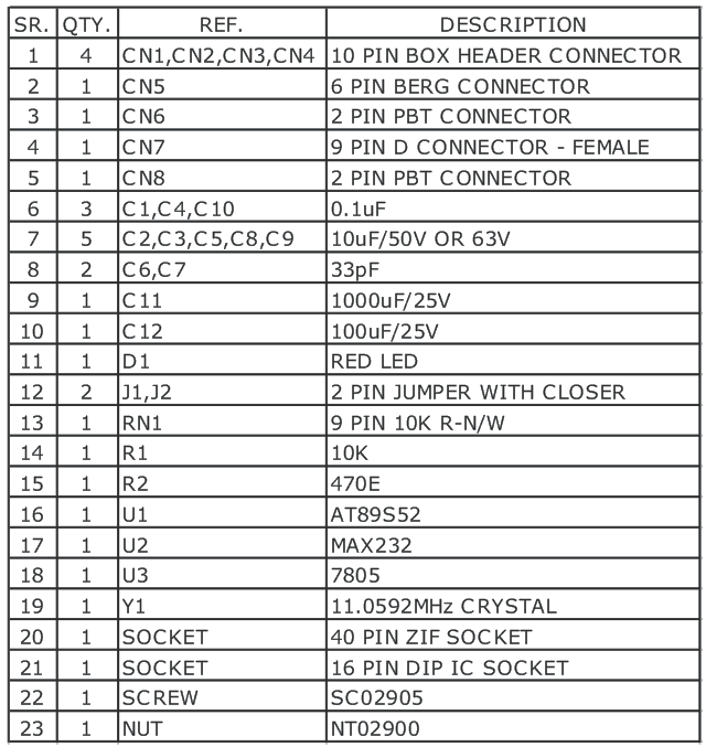 at89sxx-development-board-parts