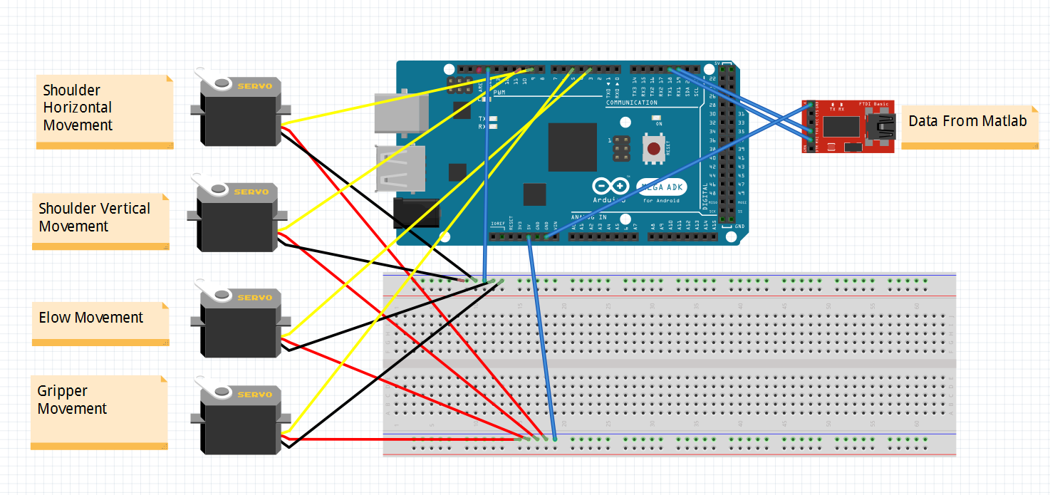 TTL - Arduino & Arduino - Servo Connection Schematic