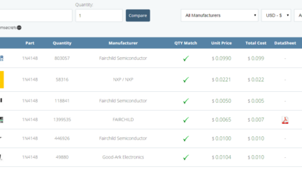 Introducing “Buy Parts” Electronics-Lab New Feature