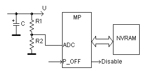 Capacitor self-diagnostics