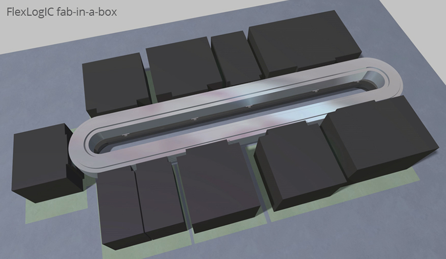 Concept drawing of FlexLogIC system