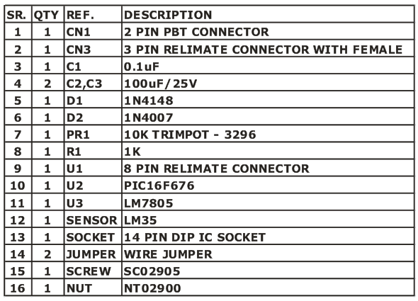 lm35-themometer-pic16f676-parts