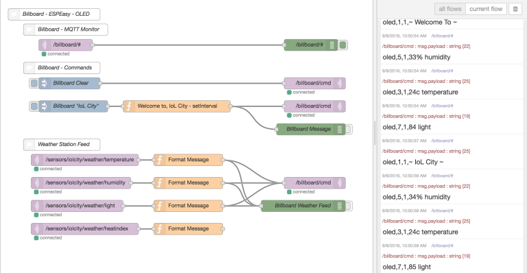 Node-RED Billboard MQTT Flow