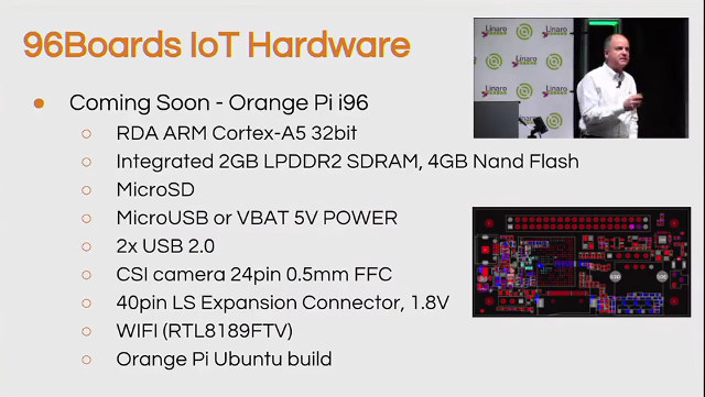 orange-pi-i96-640px