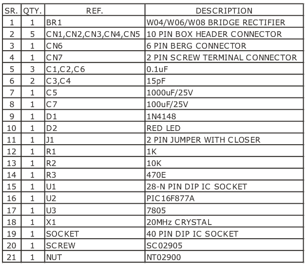 pic16f-28-40-pin-development-board-parts