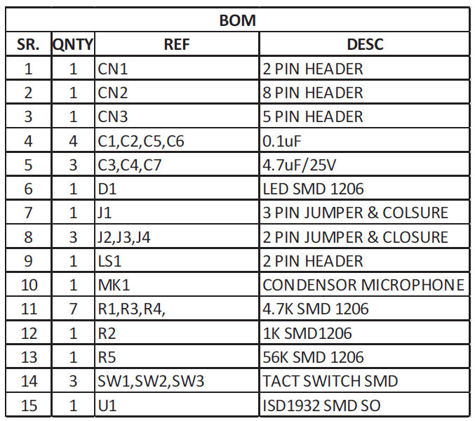 voice-record-playback-module-bom