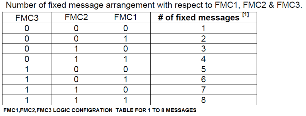 voice-record-playback-module-logic-table