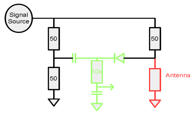 VSWR Bridge Diagram