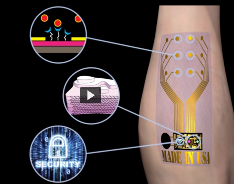 Conductive Plastic Holes For Wearables