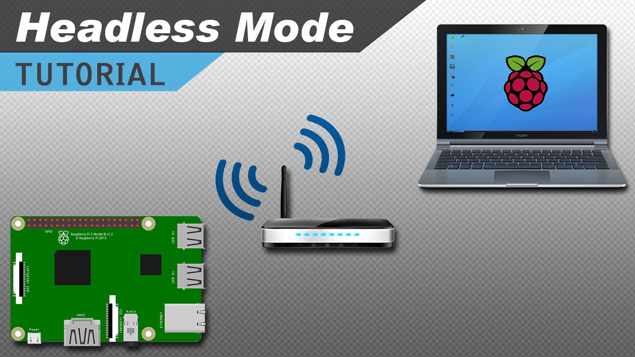 How to Setup a Raspberry Pi Without a Monitor or Keyboard