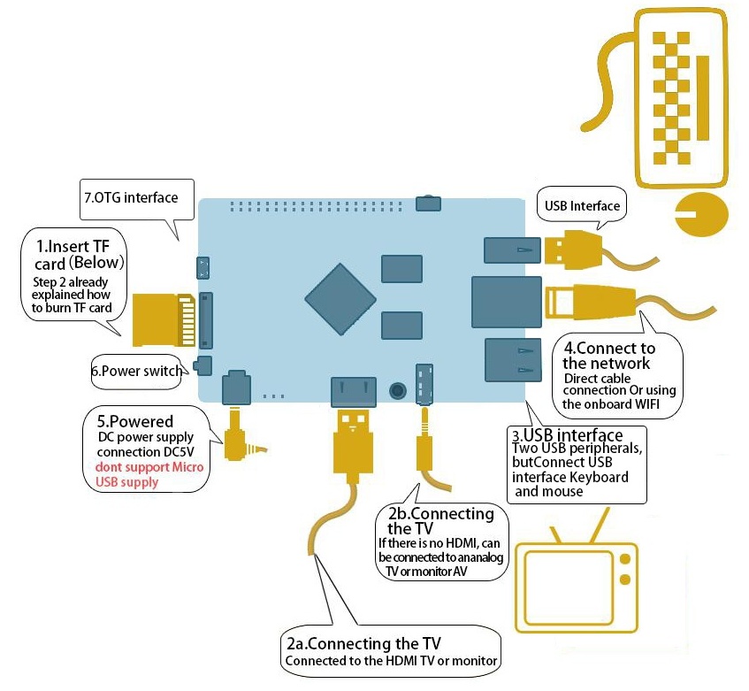 sketch_map_pipc_en