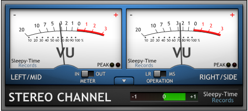 Arduino-Based VU Meter