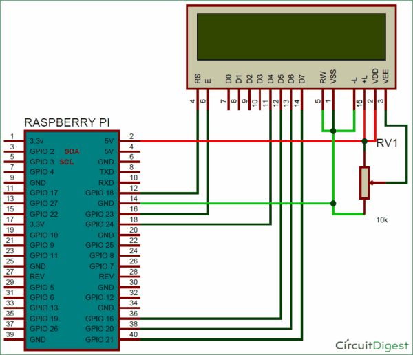 Web Controlled IoT Notice Board Using Raspberry Pi 3 [elab] Rik