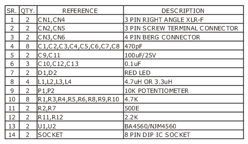 balanced-audio-pre-amplifier-parts