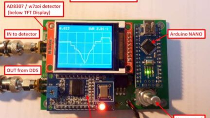 Scalar Network Analyser