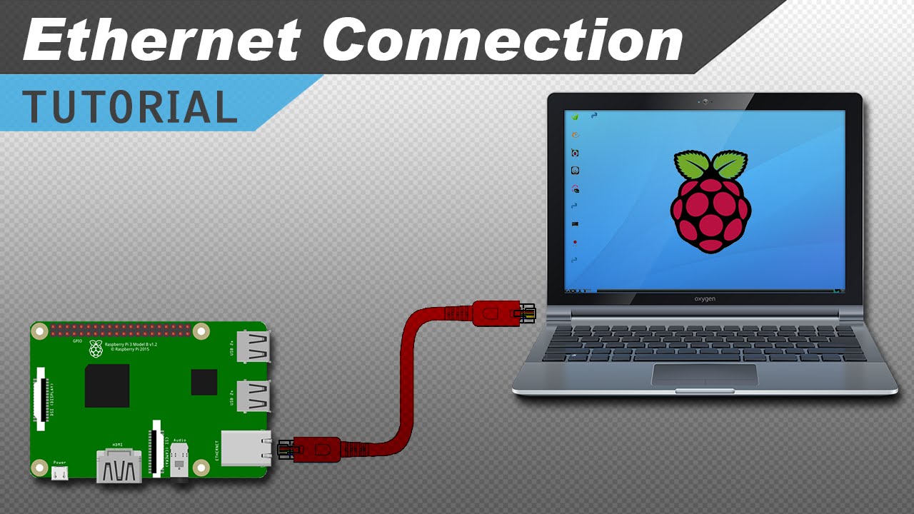 How to Connect to a Raspberry Pi with an Ethernet Cable