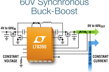 LT8390 – 60V Synchronous 4-Switch Buck-Boost Controller with Spread Spectrum