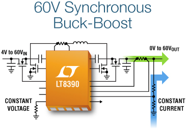 LT8390 – 60V Synchronous 4-Switch Buck-Boost Controller with Spread Spectrum