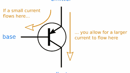 PNP Transistor – How Does It Work?