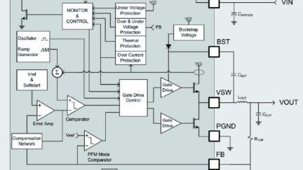 Semtech TS30041 – Buck regulators accept up to 40-V input
