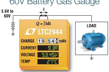 LTC2944 – 60V Battery Gas Gauge with Temperature, Voltage and Current Measurement