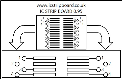 ICStripBoard – PCB rapid prototyping tool
